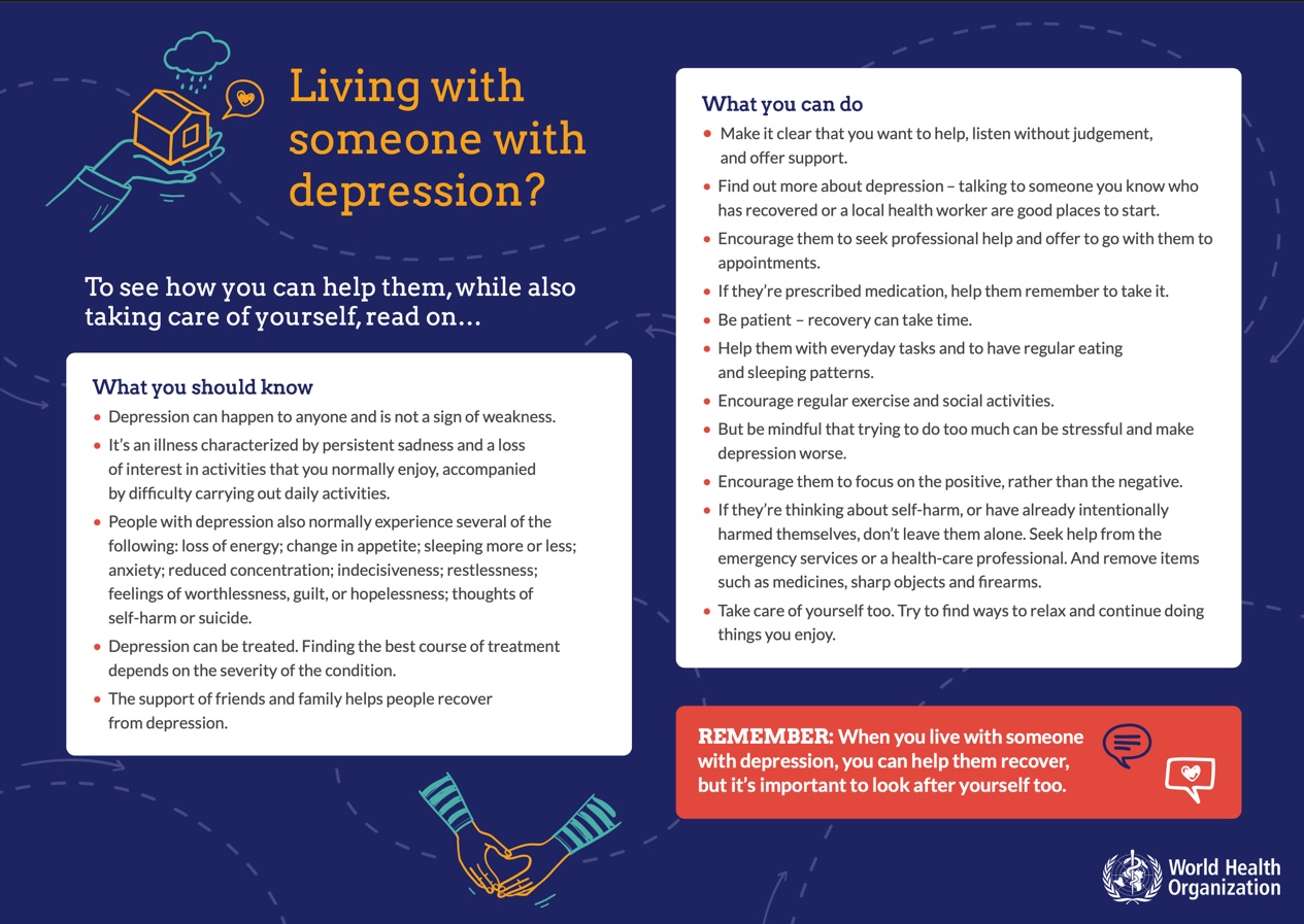 WHO living with someone with depression information