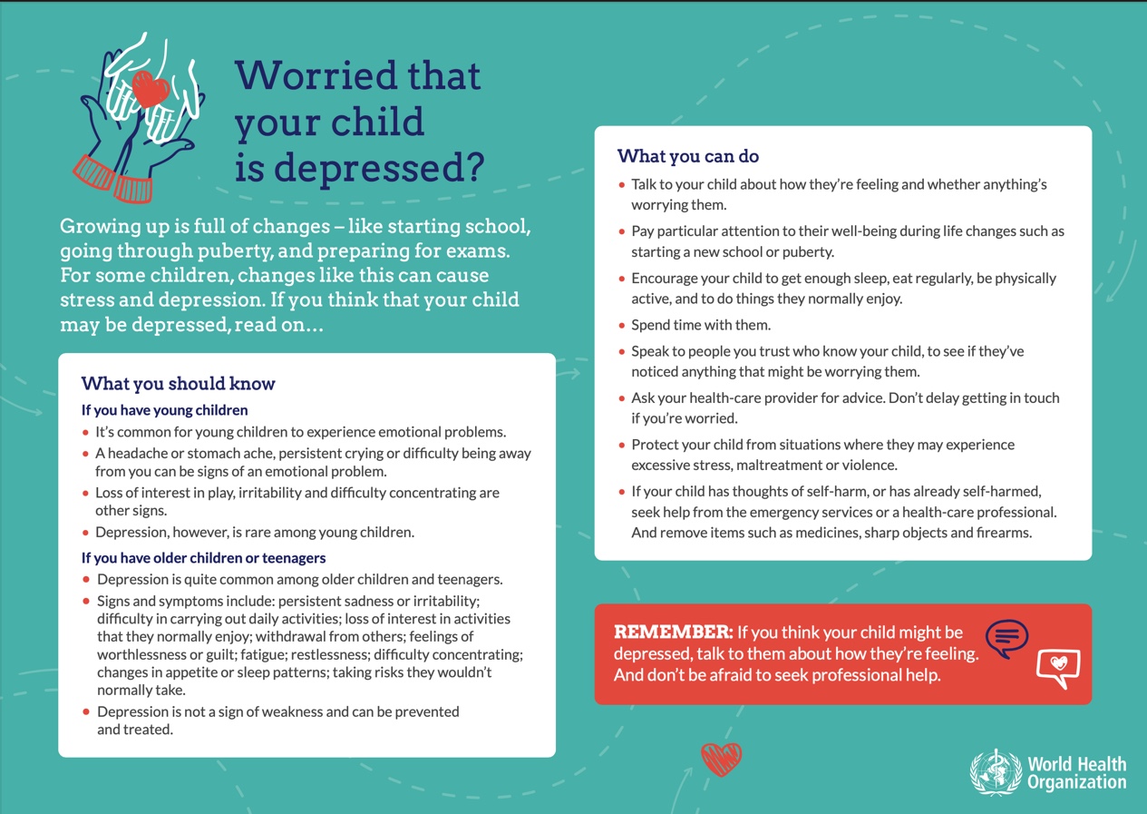 WHO worried your child is depressed information
